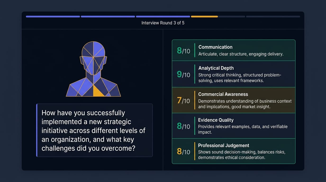 Professional Interview Simulation Platform with rubric evaluation